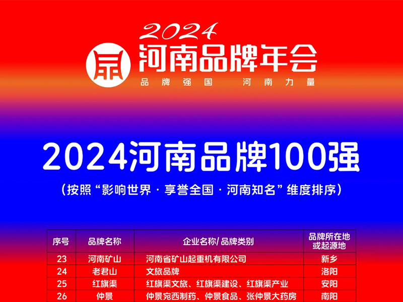稳居百强,行业引领|河南ag九游会j9集团荣登“河南品牌100强”榜单