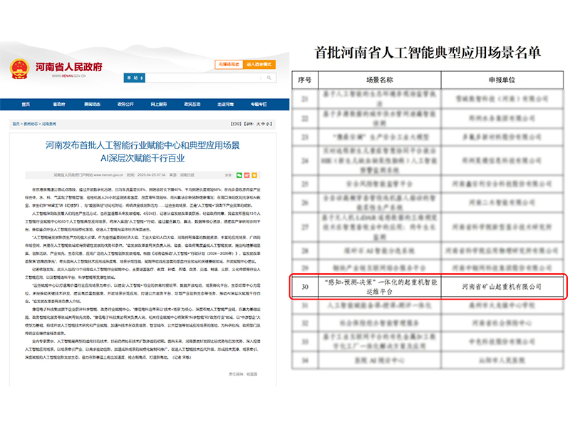 首批!基于AI技术的起重机,藏着哪些“黑科技”?